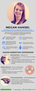 Marketing infographic